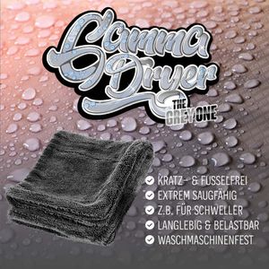 Nuke Guys Gamma Dryer S | Ultra saugstarkes handliches Trockentuch 1400 GSM in Grau 40x40cm | Fusselfrei, abgerundete sanfte Fasern, kratzerfrei | Premium Mikrofasertuch für Auto Motorrad Fahrrad