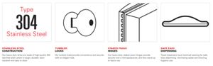 Papierhandtuchspender & Abfallbehälter Kombination aus Edelstahl, zum Einbau, Matt Schwarz