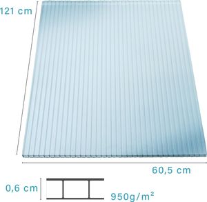 Kaiser plastic Gewächshausplatten 14 Stk. | Polycarbonat ( PC ) Doppelstegplatten - Hohlkammenplatten | Stärke 6 mm | 1210 x 605 - Gewicht 950g/qm