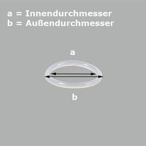 Ringdichtung L für Softeismaschine-Profi a= 27mm b= 32mm Ringdichtung L für Softeismaschine-Profi a= 27mm b= 32mm