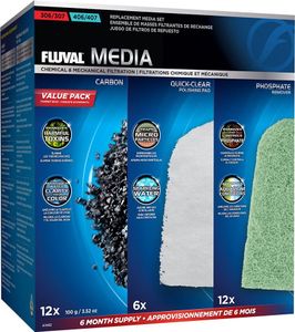 Balenie Fluval 307/407 vydrží 6 mesiacov