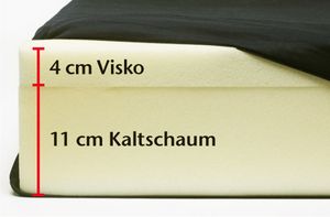 Bestschlaf Gästematratze Deluxe mit 4 cm Visko