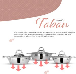 Serenk Definition Edelstahl Eierpfannen Set – Sahan für alle Herdarten, Antihaft Servierpfanne, Omelettpfanne, 14-16-18 cm, Türkiye, Türkiye Serenk Definition Edelstahl Eierpfannen Set – Sahan für alle Herdarten, Antihaft Servierpfanne, Omelettpfanne, 14-16-18 cm, Türkiye, Türkiye