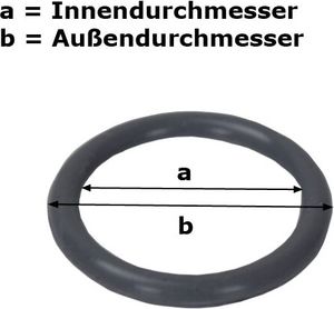 Ringdichtung O für Softeismaschine-Profi a= 16mm b= 21mm Ringdichtung O für Softeismaschine-Profi a= 16mm b= 21mm