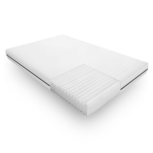 7-Zonen Orthopädische Matratze 140x200 H2 / H3 hochwertige Qualität 7-Zonen Orthopädische Matratze 140x200 H2 / H3 hochwertige Qualität