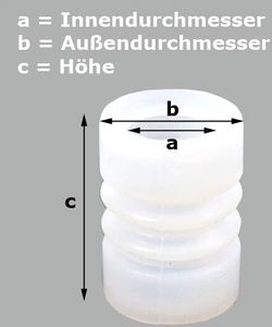 Gino Gelati Pufferdichtung X1 für Softeismaschinen – Perfekte Passform, Langlebig und Kompatibel (20mm x 31mm x 47mm) Gino Gelati Pufferdichtung X1 für Softeismaschinen – Perfekte Passform, Langlebig und Kompatibel (20mm x 31mm x 47mm)