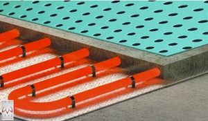 Dämmunterlage Bodenplatten Unterlage Schutzboden Eignung für Fußbodenheizung Trittschalldämmung  (45qm = 90 Stück)
