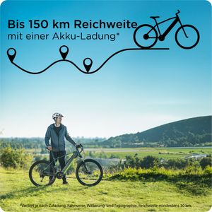 Zündapp Z808 E-Mountainbike für Damen und Herren ab 170 cm E Bike 27,5 Zoll EMTB