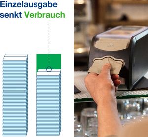 TORK 720 Servietten Xpressnap Fit weiß