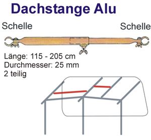 Alu Dachauflagestange 25 mm 115-205 cm, Zeltstange Zeltgestänge Vorzelt Caravan