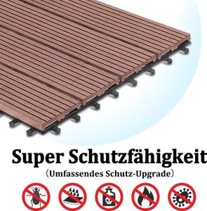 NAIZY Balenie 44 ks WPC dlaždíc, cca 4 m² hnedá, vodou filtrovateľná terasová a balkónová dlažba, zostaviteľná záhradná click dlažba 30 x 30 cm NAIZY Balenie 44 ks WPC dlaždíc, cca 4 m² hnedá, vodou filtrovateľná terasová a balkónová dlažba, zostaviteľná záhradná click dlažba 30 x 30 cm