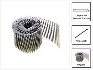 Prebena CNW31/90BKRI Gwoździe w zwojach z trzpieniem pierścieniowym 3600 szt.