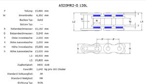Łańcuch rolkowy AFAM A520MR2-G/092C Łańcuch otwarty z zamkiem zatrzaskowym Łańcuch rolkowy AFAM A520MR2-G/092C Łańcuch otwarty z zamkiem zatrzaskowym
