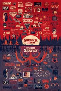 The Upside Down Maxi Poster - Stranger Things
