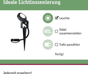Paulmann Plug &amp; Shine LED Gartenstrahler Sting Einzelspot
