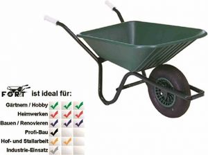 Gartenkarre 90 Liter PP-Mulde, lackierter Rahmen mit Kippbügel