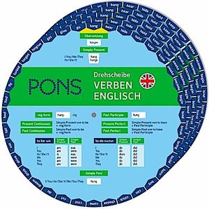 Drehscheibe Verben Englisch PONS: Unregelmäßige Verben schnell nachschauen