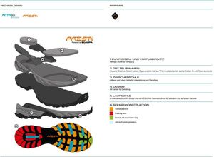 Scarpa Rush TRK PRO GTX Herren Wanderstiefel in Braun, Größe 42