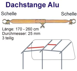 Alu Dachauflagestange 25 mm 170-260 cm Zeltstange Zeltgestänge Vorzelt Dachstange