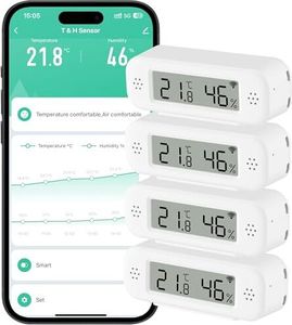 Comboss WiFi -Hygrometer -Innenthermometer, Benachrichtigung von Temperaturfeuchtigkeitssensor Alarm entfernte Anwendungen, freier Datenexport, kompat