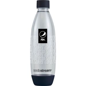 Ersatzflaschen für sodastream - Wählen Sie dem Gewinner