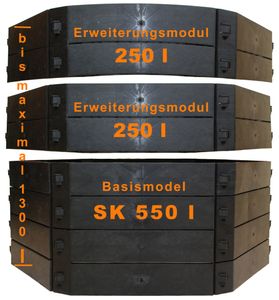 KHW-Hochbeet/Schnellkomposter SK 1050 SET