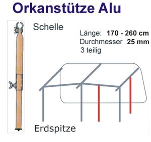 Alu Orkanstütze 25 mm Zelt-Stange Zusatzgestänge Zeltstangen Vorzelt Wohnwagen