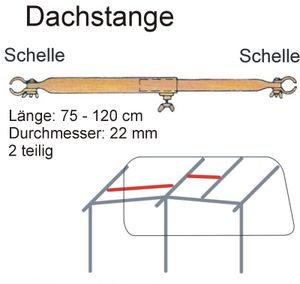 Dachauflagestange 22mm 75-120 cm, Zelt-Stange Zeltgestänge Zeltstangen Vorzelt