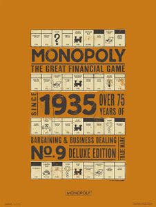 Kunstdruck Monopoly 1935 30x40cm.
