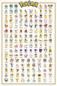 Pokémon Poster Charaktere (#001-151) Kanto 91,5 x 61 cm