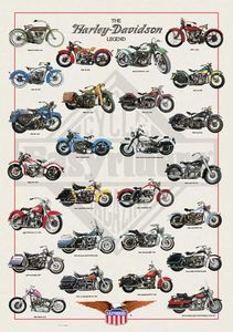 Educational - Bildung Harley Davidson Legend Motorräder Poster Grösse 68x98 cm