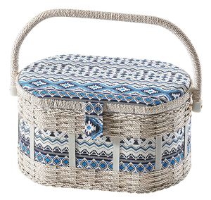 Kobolo Nähkästchen Nähkorb Nähkörbchen Nähkasten - blau natur aus Textil - 28x19x16 cm