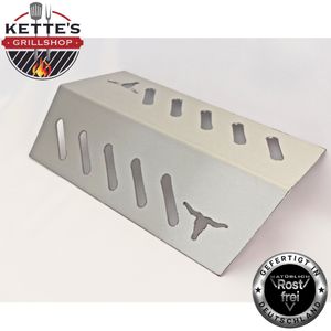 Hitzereflektoren passend für Gasgrills Burnhard Fred Serie