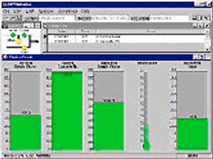 Online licencia servera UPS DataWatch