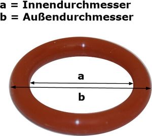 Ringdichtung A1 für Softeismaschine-Profi a= 20mm b= 28mm Ringdichtung A1 für Softeismaschine-Profi a= 20mm b= 28mm