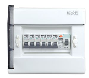 RoadEu - Leitungsschutzschalter Komplett mit Fi Schutzschalter Sicherungsautomaten "B" in einem Aufputz  Sicherungskasten Aufputz