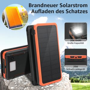 MOOHO Solar Powerbank 26800mAh Solarladegerät mit 4 Solarpanel ,Outdoor externer Akku mit 2 USB Ports für Smartphones, Tablets und mehr