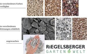 Ziersplitt 25 kg Splitt ungewaschen Gabionenfüllung Deko Garten Farbe: Basaltsplitt Körnung: 12-16 mm