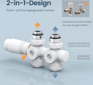 EMKE pripojovacia armatúra Ventil s termostatom pre radiátorový sušič uterákov, 7 nastavovacích stupňov, φ16*G1/2", biely