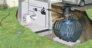 Erdtank Carat XL Komplett Eco-Plus befahrbar 13.000 Liter GRAF 370227