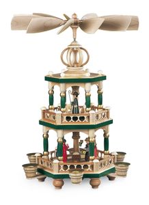 Müller-Kleinkunst aus dem Erzgebirge® seit 1899 Pyramide Heilige Geschichte