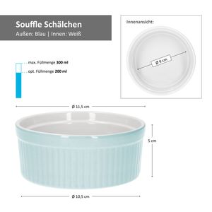 4x Muffin Schälchen Lotta 200ml 11,5cm Mini-Backform Soufflé Rosa Grau Blau Grün