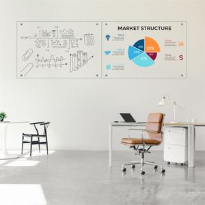 Whiteboard Memoboard Glasboard Klarglas ESG Sicherheitsglas Wandtafel Magnet