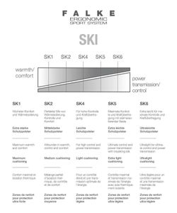 Falke Herren Ski-Socke Skisocken SK1 rot anthrazite, Größe:42-43