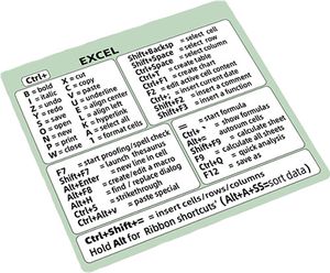 INF Nálepka s klávesovými skratkami pre Excel pre notebooky a stolové počítače