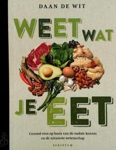 Weet wat je eet