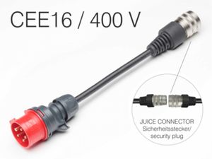JUICE Booster Adapter CEE16  3 p 400V CONNECTOR Ladestecker E Auto 16A Zubehör