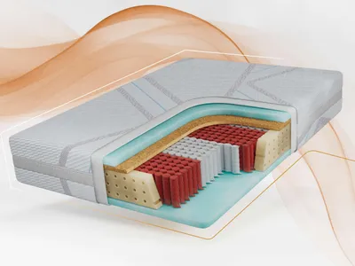 Produktbild von MKS MEBLE Multipocket-Matratze CALVI, mit Kokosschicht, zwei Härtegrade H3/H4, antiallergisch matratze, 7 Härtezonen, abnehmbarer bezug - LUX - 200 x 200 cm