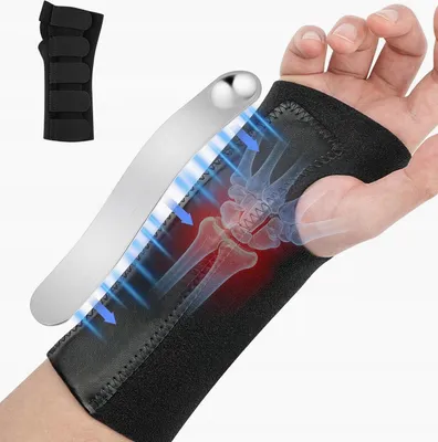 Produktbild von Handgelenkbandage Orthese mit Metallschiene für Sport Fitness