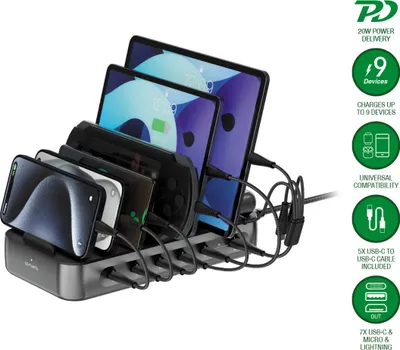 Image de équipe de la station de recharge 4Smarts